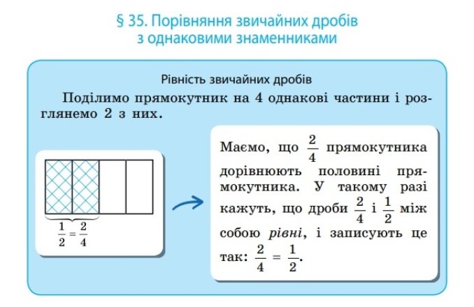 D:\2023-2024 н.р\Онлайн-уроки (лютий)\05.02\5 кл\(2) Правила\1.jpg